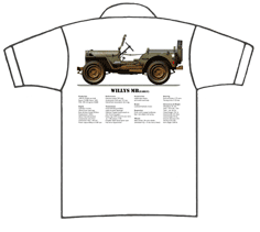 WW2 Military Vehicles - Willys MB (early) Polo 1